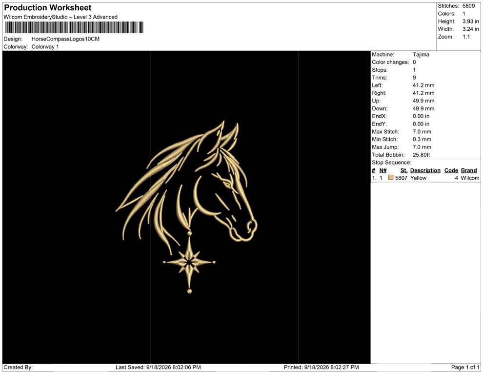 Horse Compass Logos