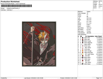 Ichigo kurosaki Panel