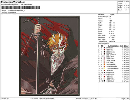 Ichigo kurosaki Panel
