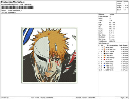 Ichigo Transform