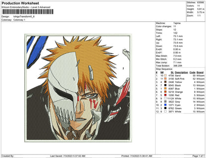 Ichigo Transform
