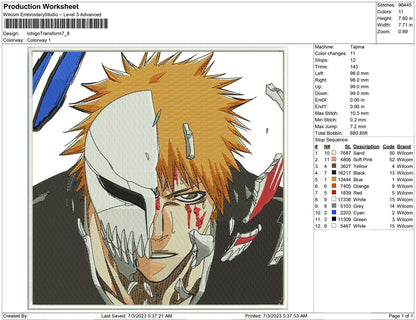 Ichigo Transform