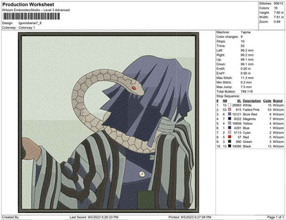 Igoroobanai