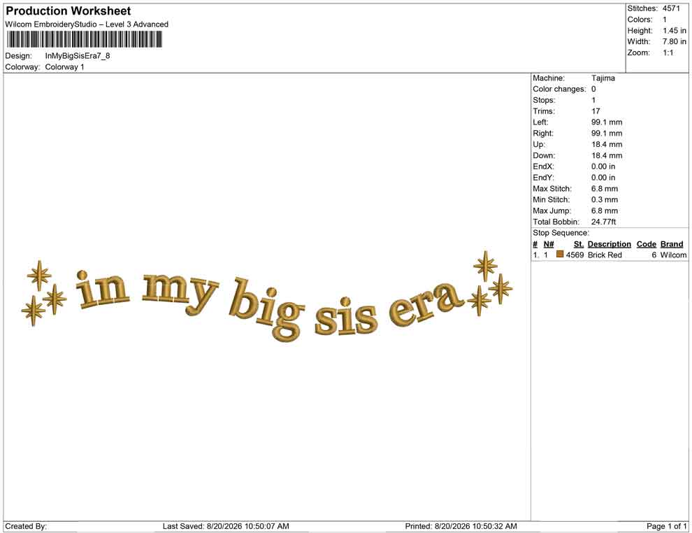 In My Big Sis Era