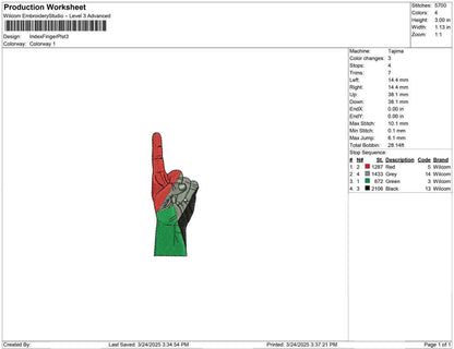 Index Finger Plst