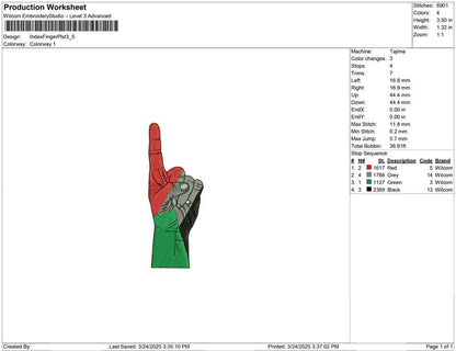 Index Finger Plst
