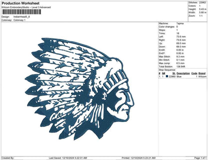Indian Head