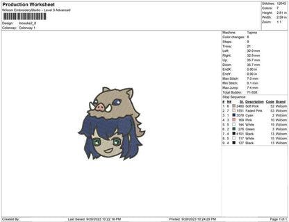 Inosuke