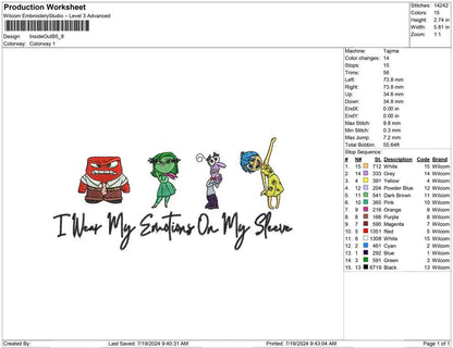 Inside Out B