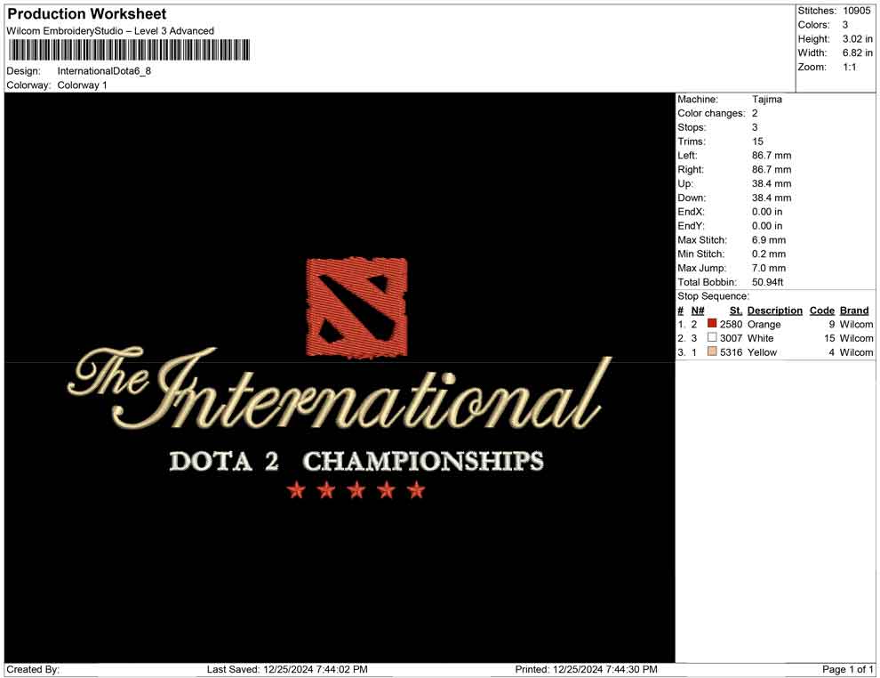 International Dota