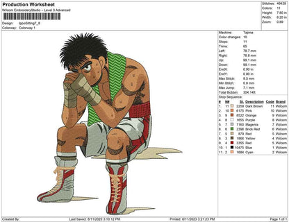 Ippo Sitting