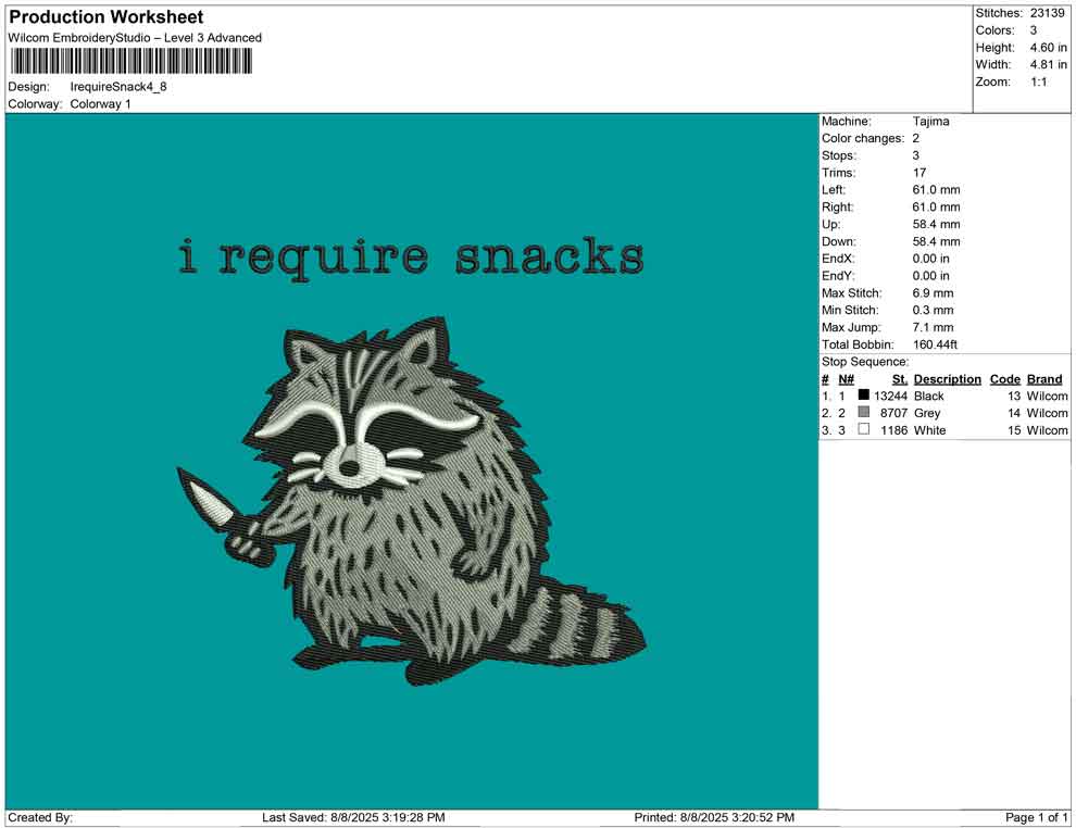 Irequire Snack