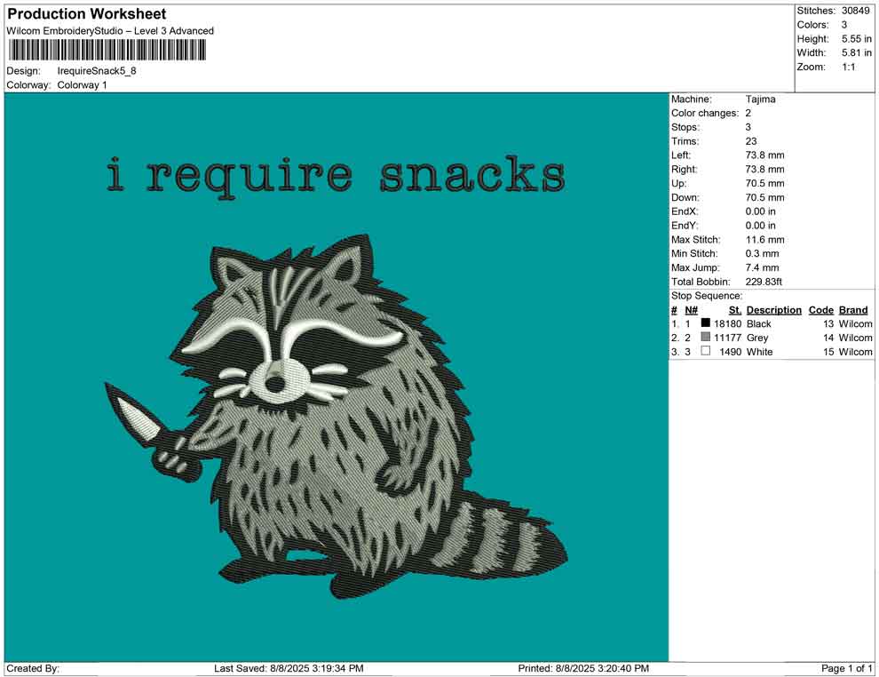 Irequire Snack