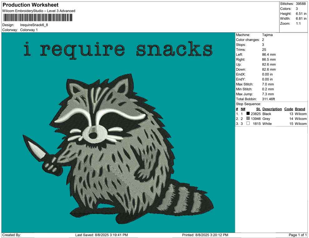 Irequire Snack