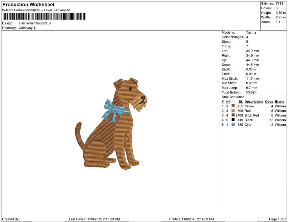 Irish Terrier Ribbon