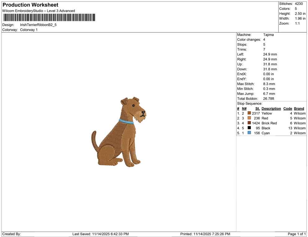 Irish Terrier Ribbon B