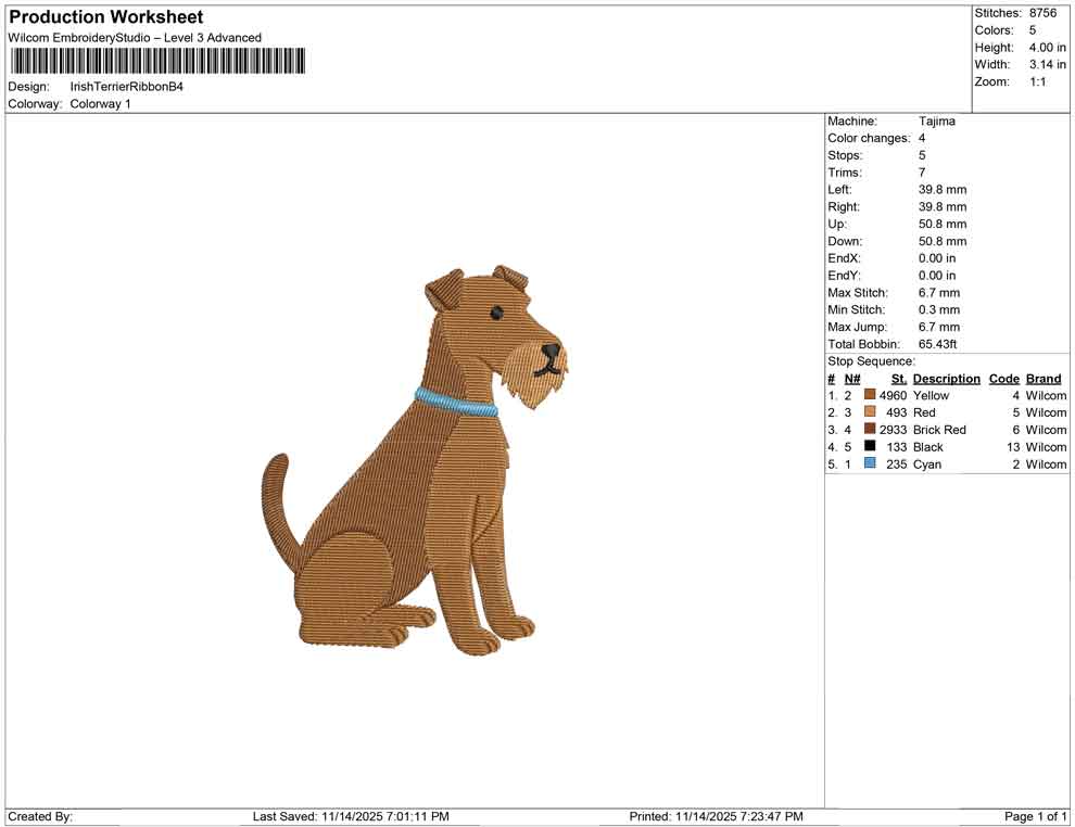 Irish Terrier Ribbon B