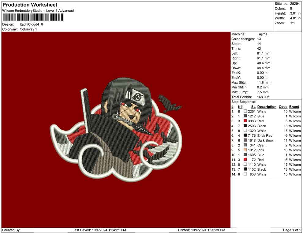 Itachi Cloud