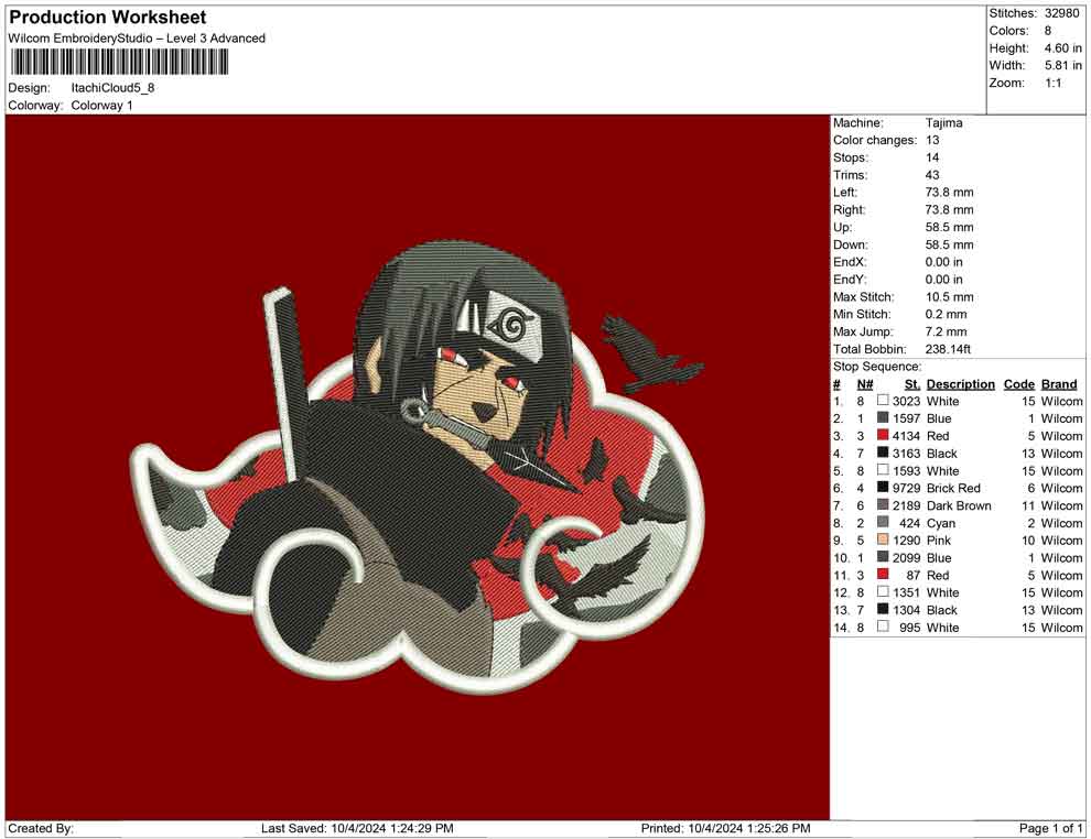 Itachi Cloud