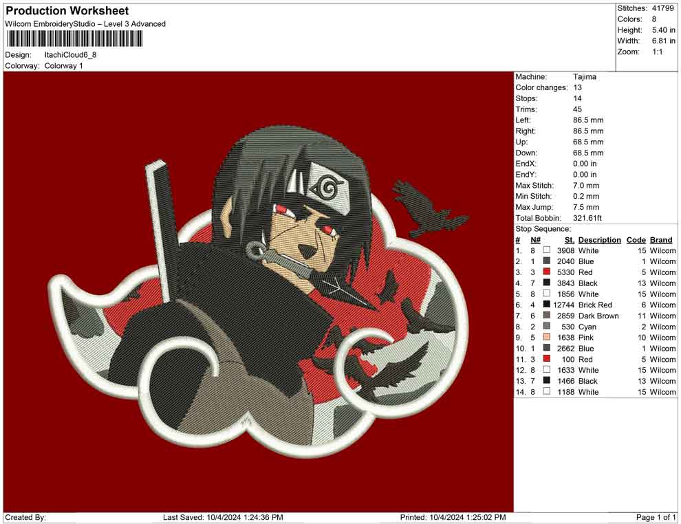 Itachi Cloud