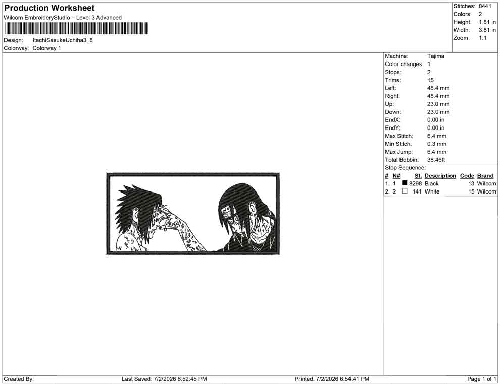 Itachi Sasuke Uchiha