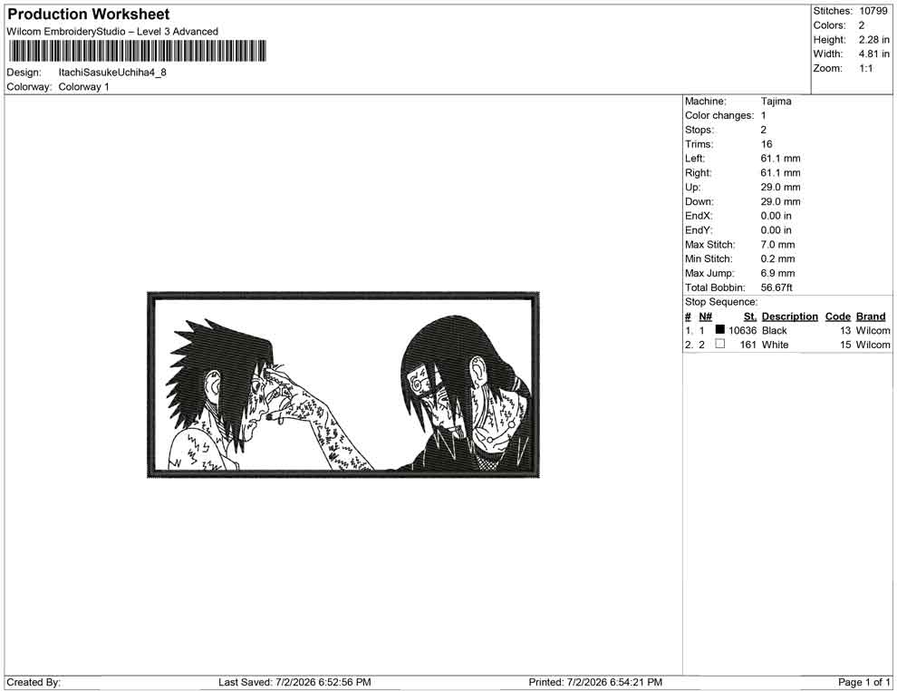 Itachi Sasuke Uchiha