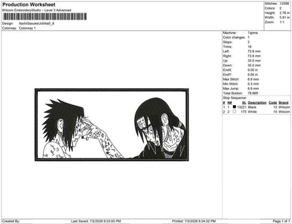 Itachi Sasuke Uchiha