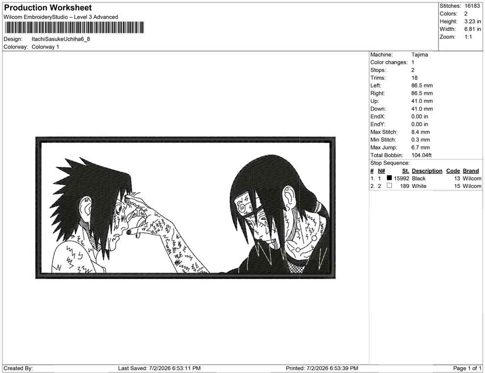 Itachi Sasuke Uchiha