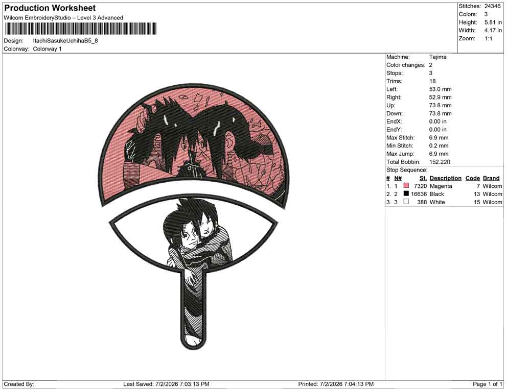 Itachi Sasuke Uchiha B