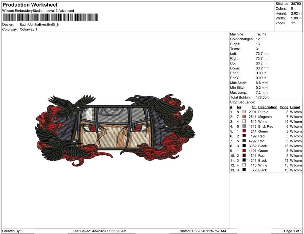 Itachi Uchiha Eyes Bird