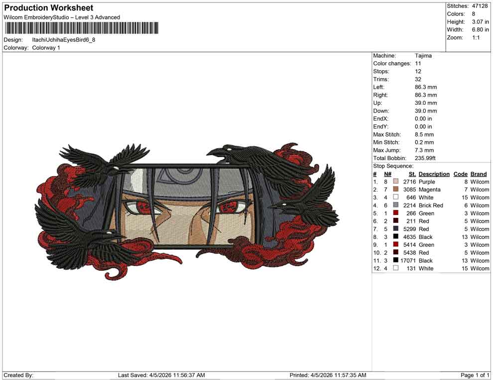 Itachi Uchiha Eyes Bird