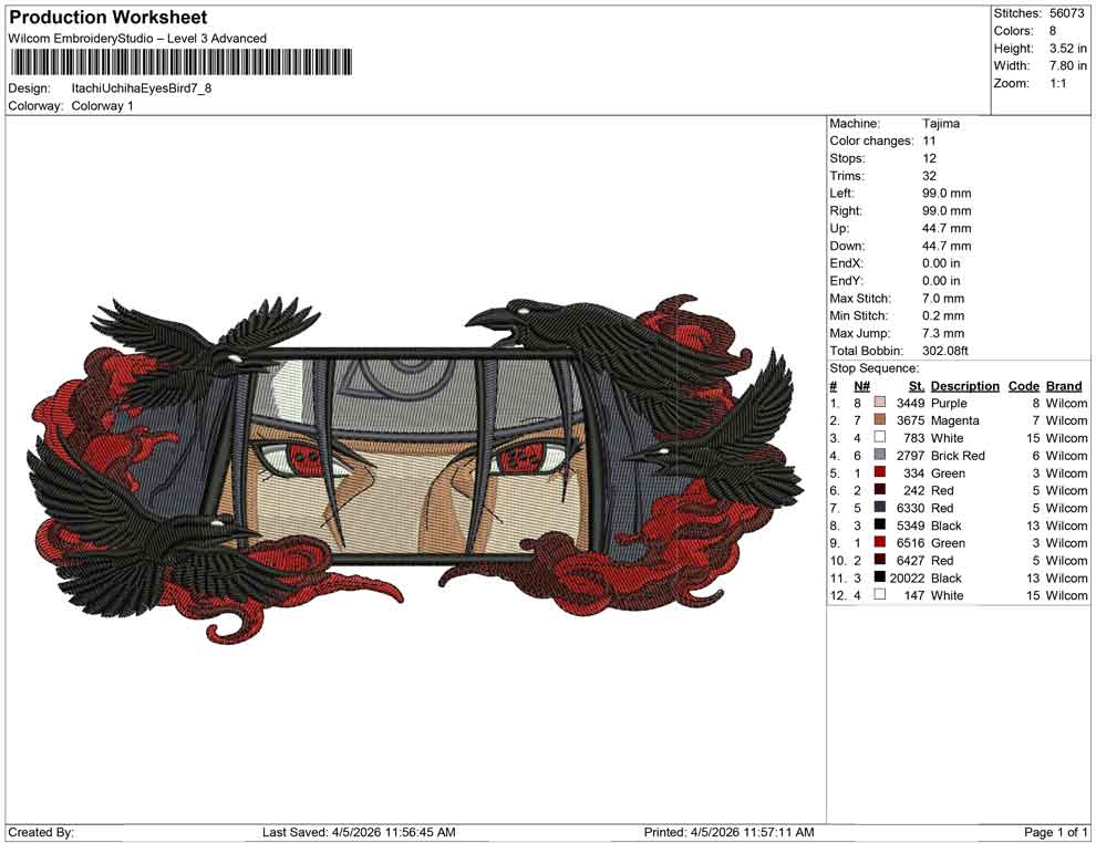 Itachi Uchiha Eyes Bird