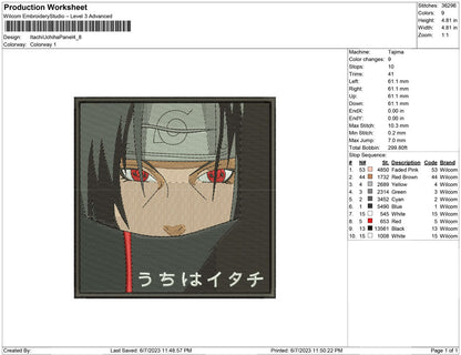 Itachi Uchiha Panel