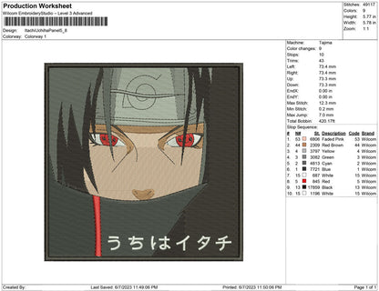 Itachi Uchiha Panel