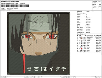 Itachi Uchiha Panel