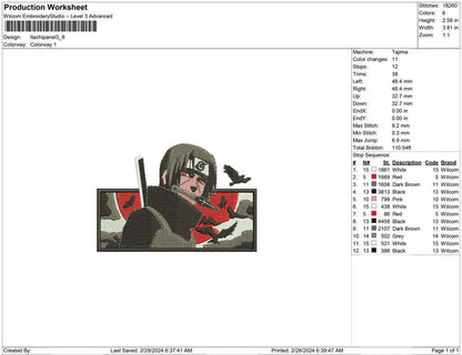 Itachi Panel