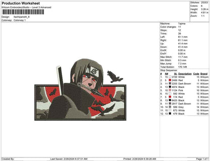 Itachi Panel