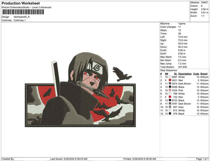 Itachi Panel