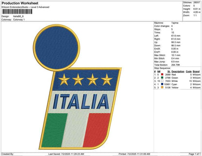 Italia B
