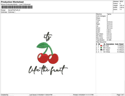 Its Like The Fruit