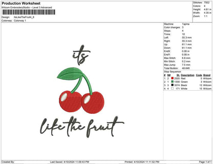 Its Like The Fruit