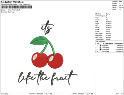 Its Like The Fruit