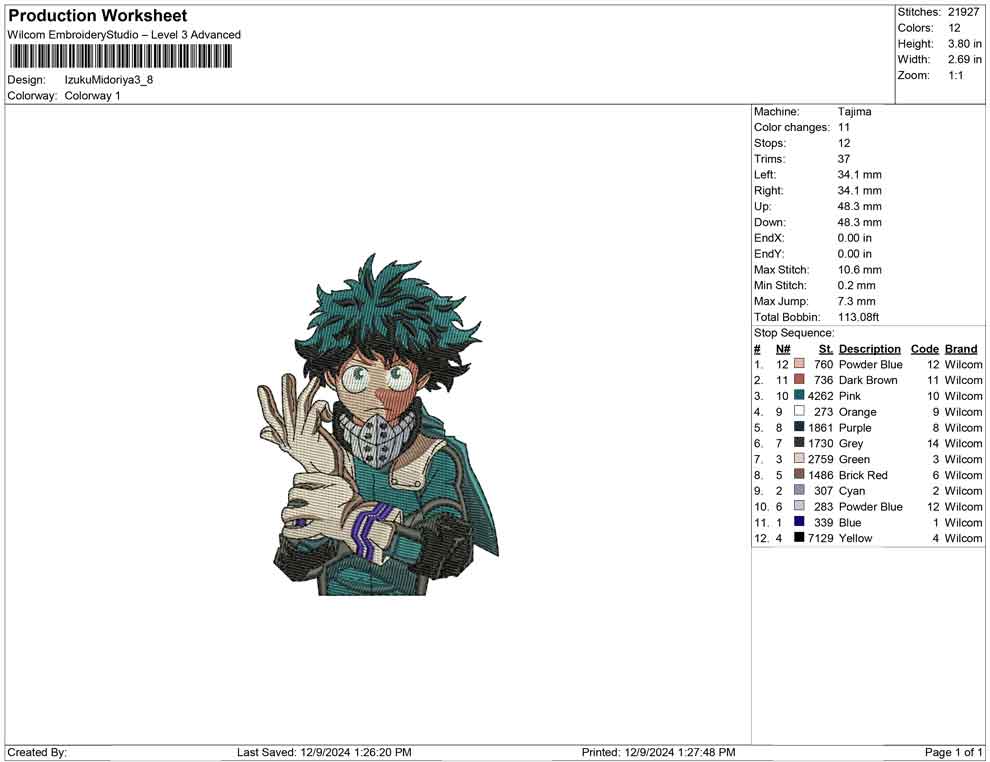 Izuku Midoriya