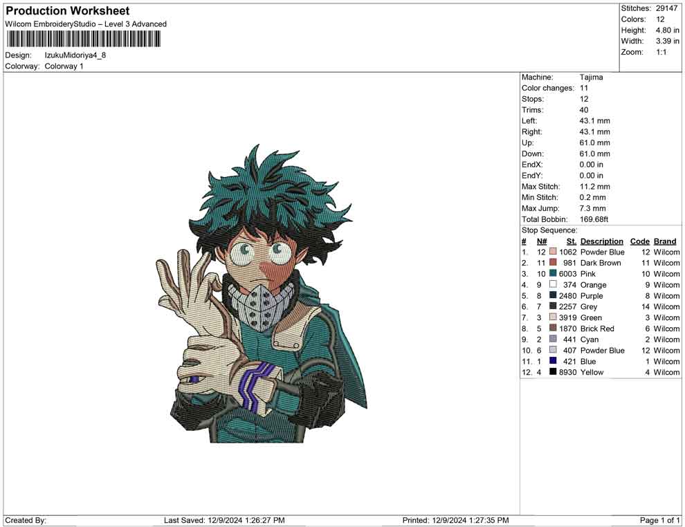 Izuku Midoriya