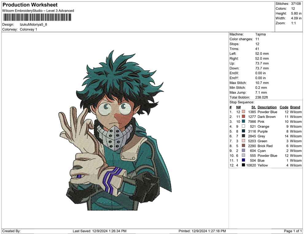 Izuku Midoriya