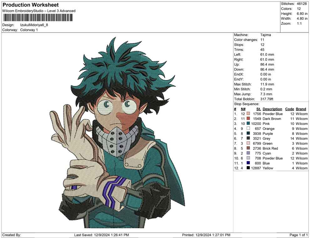 Izuku Midoriya