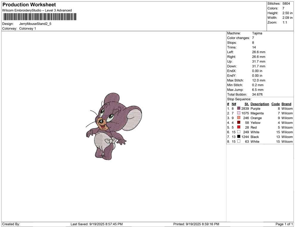 Jerry Mouse Stand