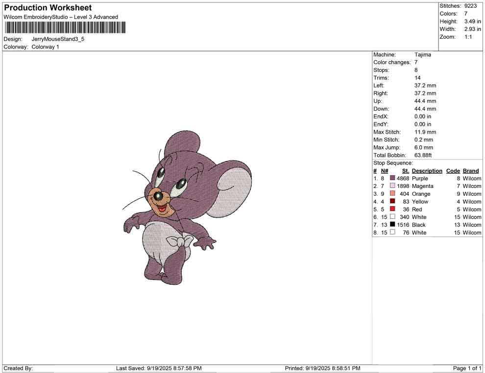 Jerry Mouse Stand