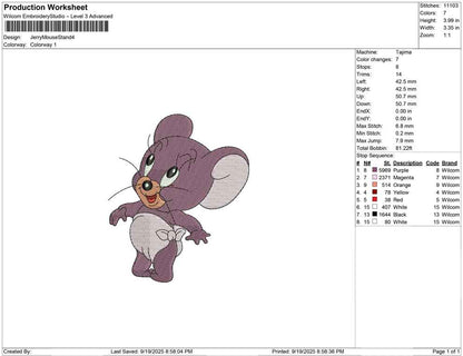 Jerry Mouse Stand