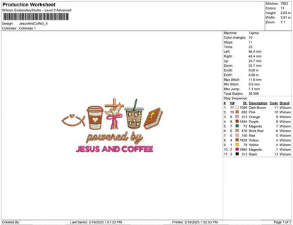 Jesus And Coffe